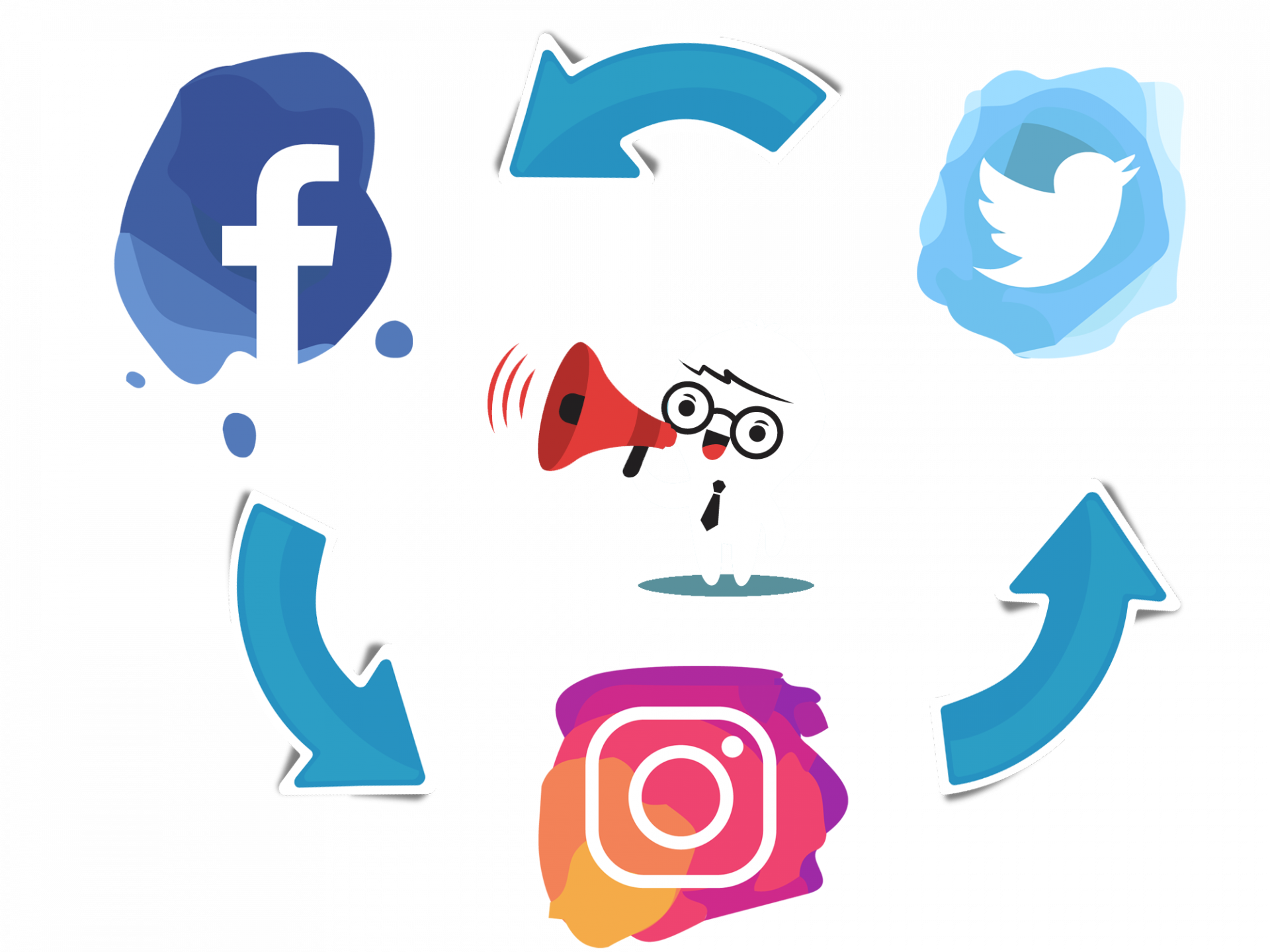 Les Influenceurs